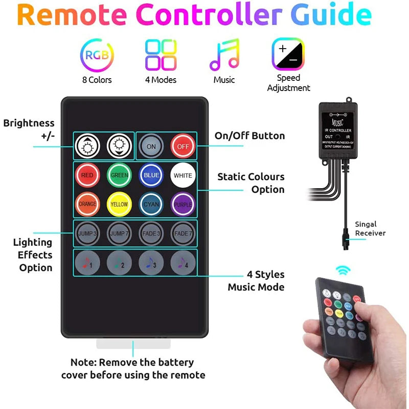LED RGB Car Foot Ambient Light with USB Cigarette Automotive