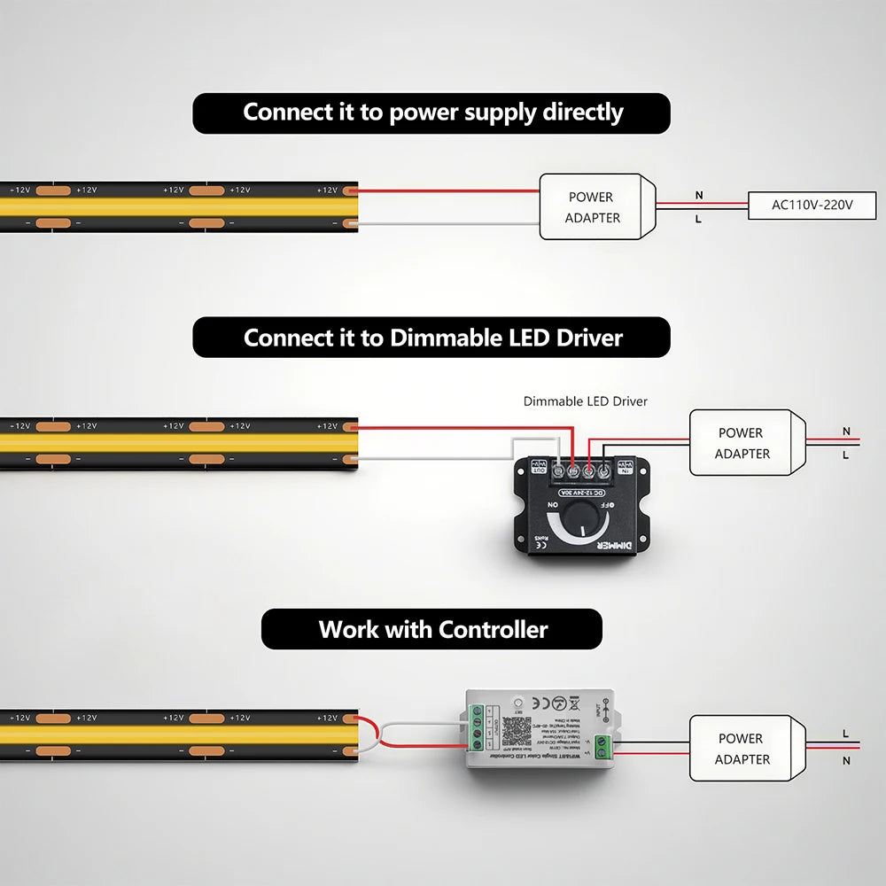 Black PCB COB LED Strip Light High Density Lighting