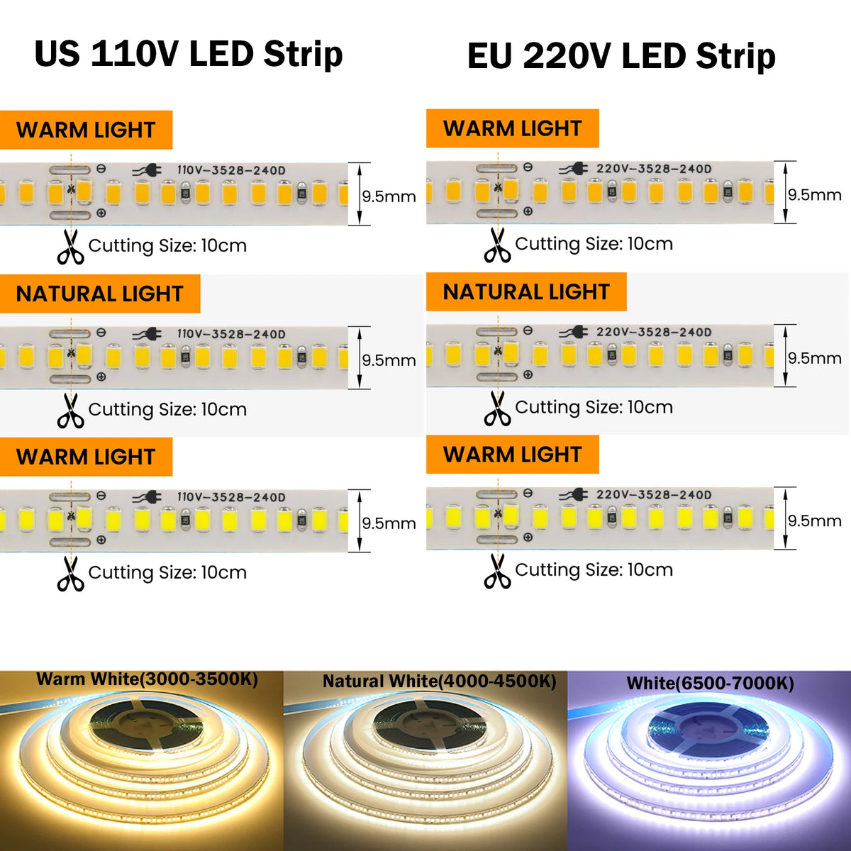 LED Strip Lights 220V 110V with EU US Plug High Bright