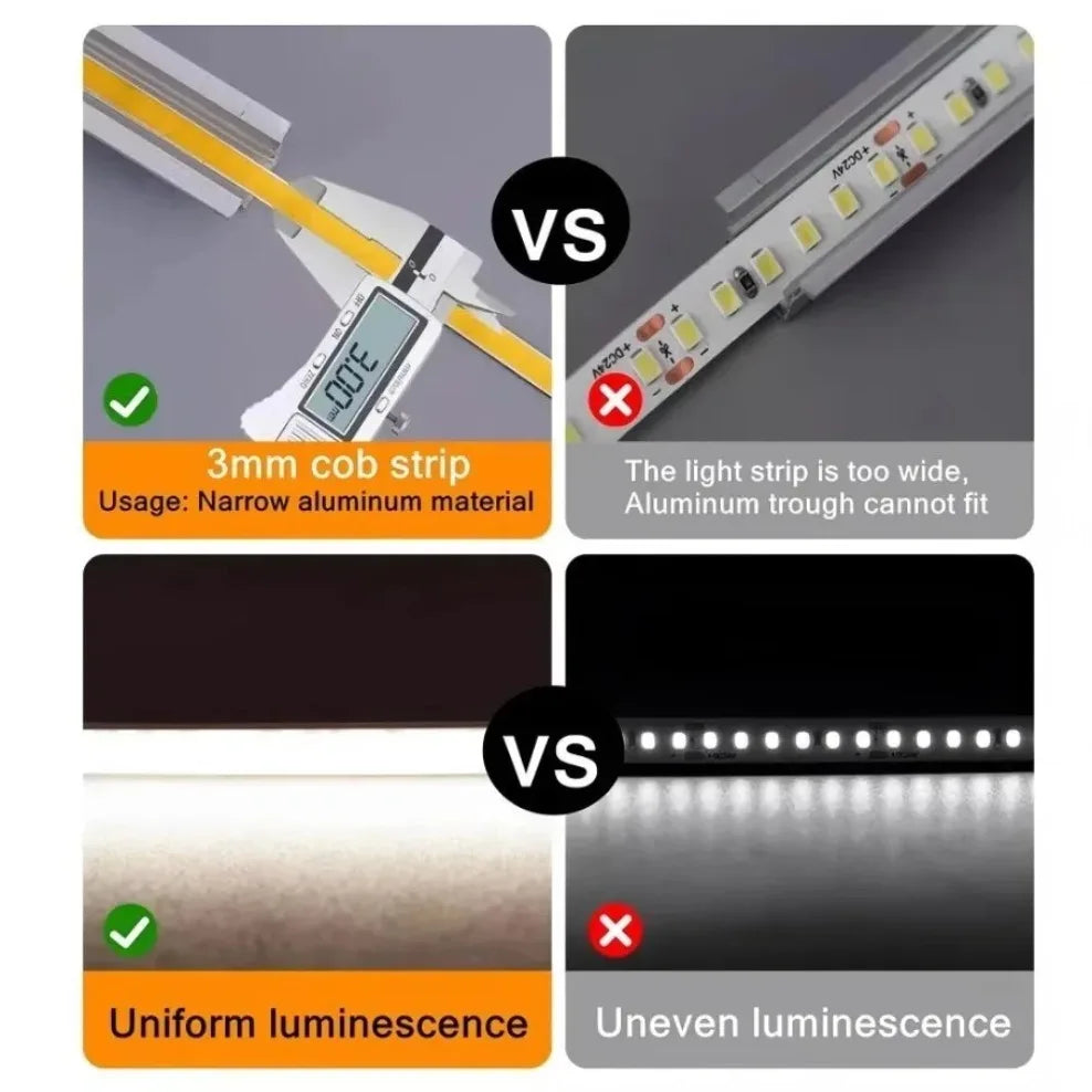 LED Strip Lights for Home Decor High Density LED Tape