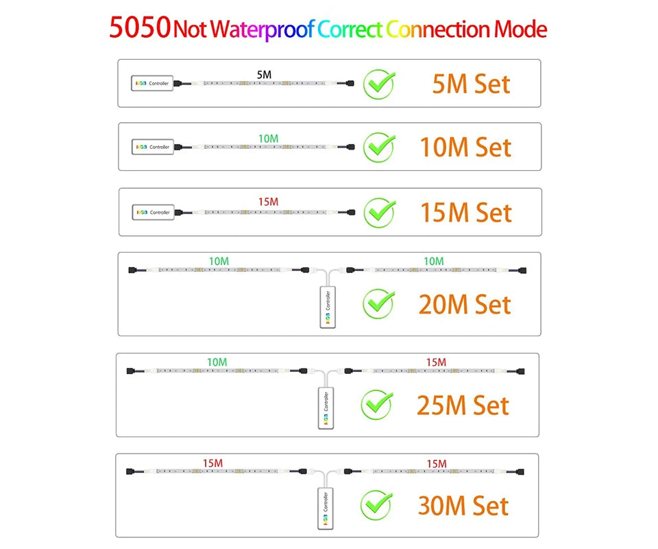 Wifi Led Strip Lights Bluetooth Music Led Tape Light