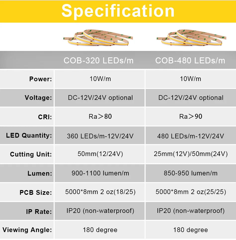 UL Listed COB LED Strip Light High Density Flexible Tape