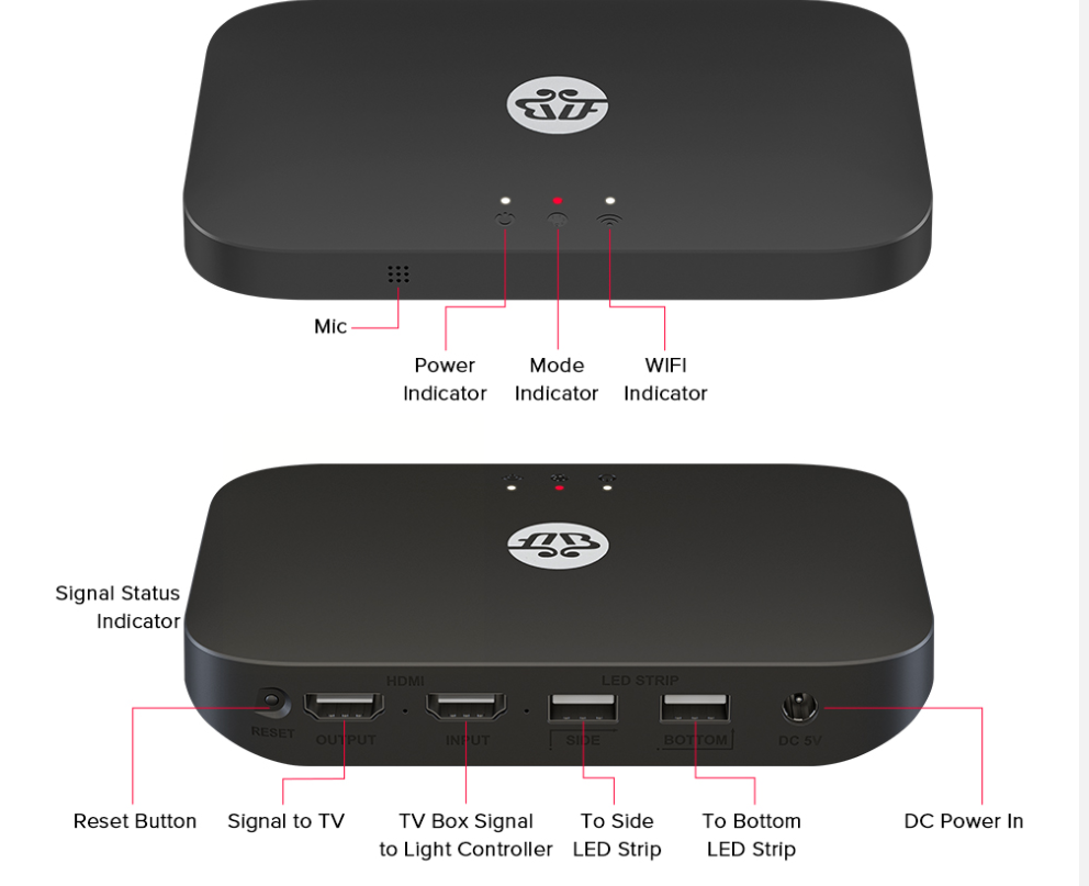 Streamer Symphony TV Screen And Synchronous Smart Atmosphere Lights ...