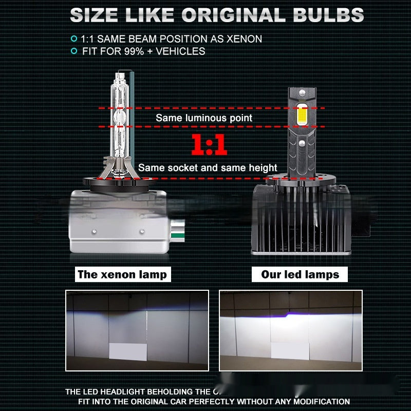 Non Destructive Replacement Of LED Headlights