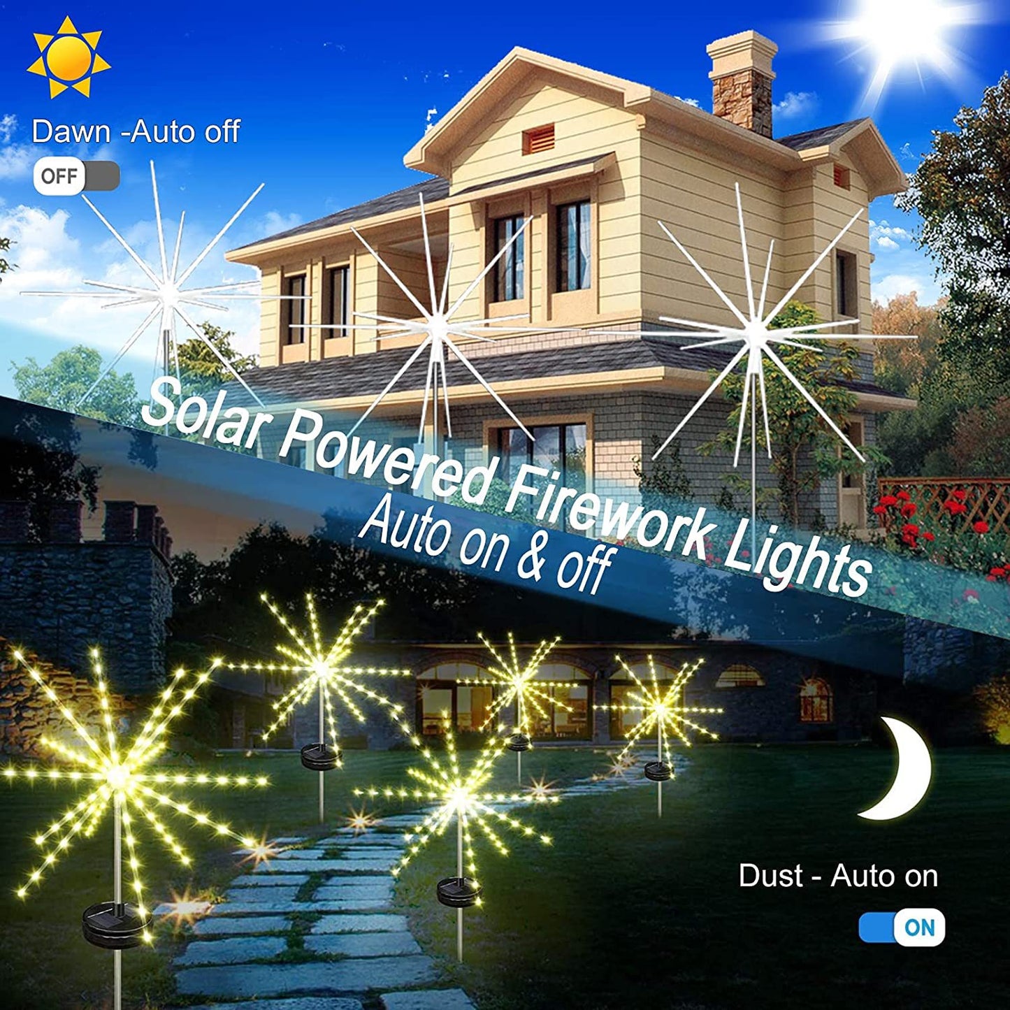 Solar Meteor Shower Marquee Fireworks Lights