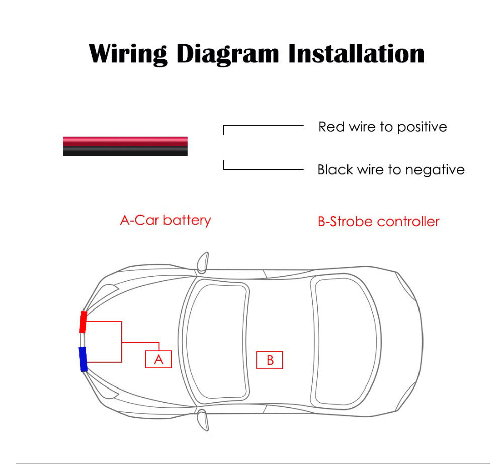 Car Mounted LED Wireless Remote Emergency Warning Light