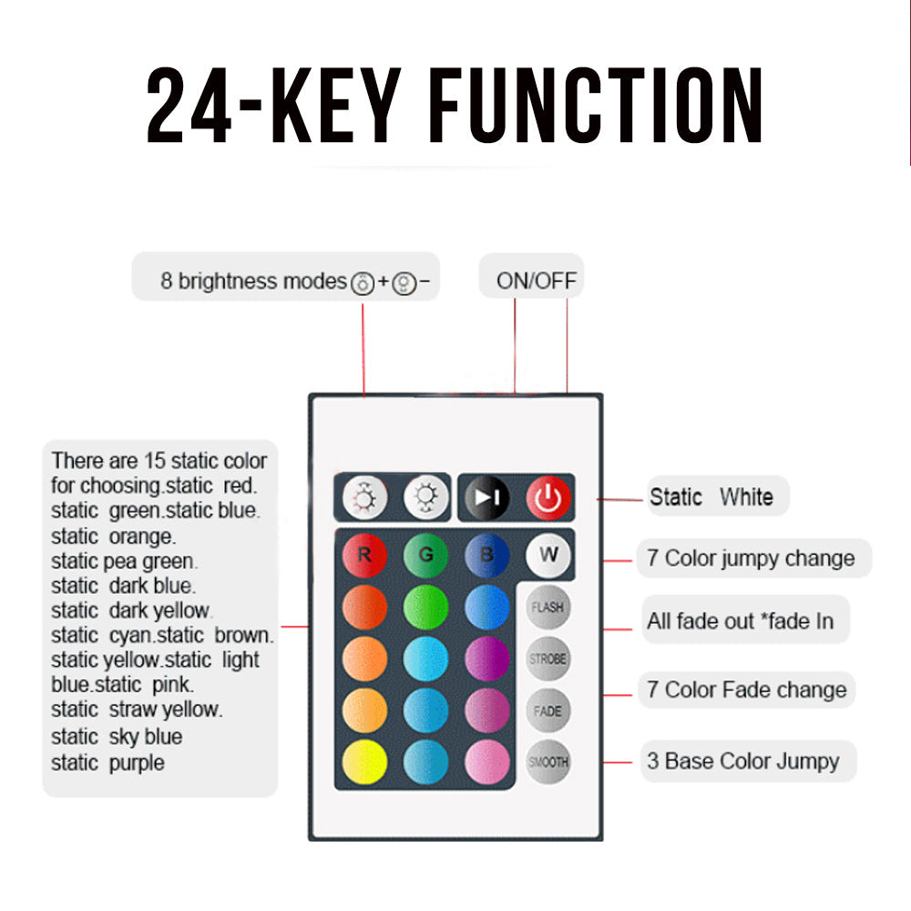 Led Light With Graffiti 24 Key Set 10M Smart Dimming Rgb Magic Light Bar