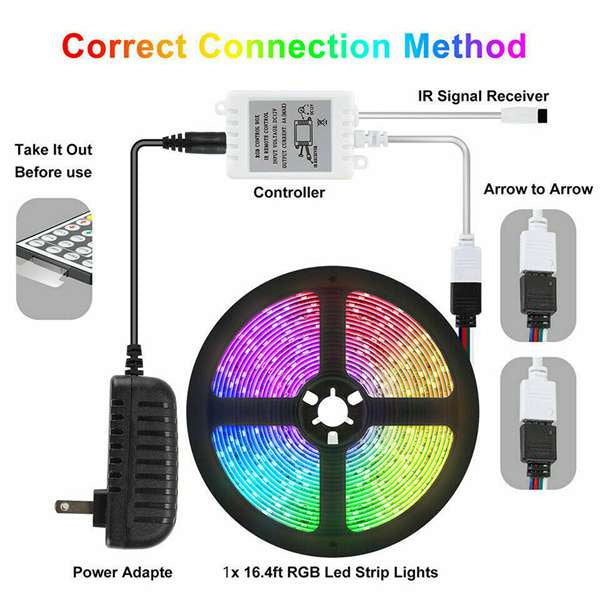 5 Meter Flexible  RGB 300LED Waterproof Strip Light