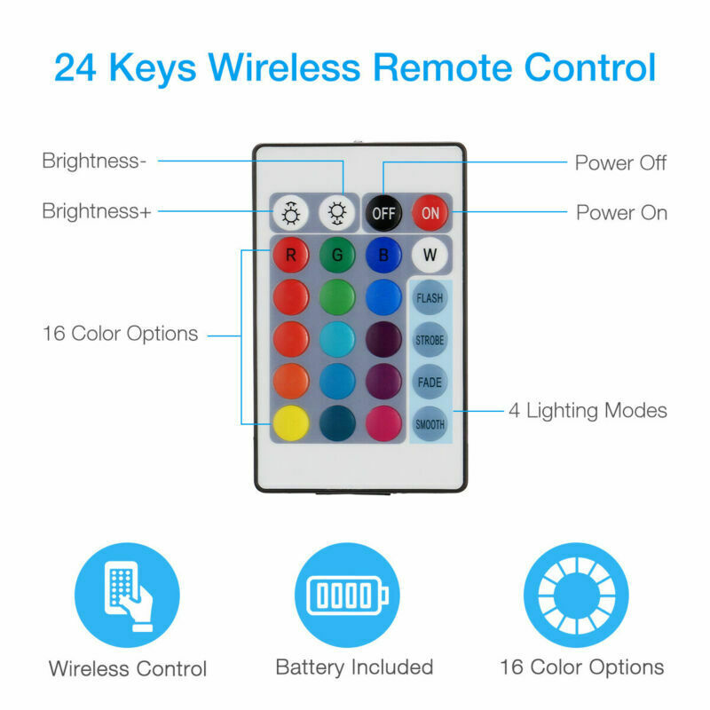 RGB LED Strip Background Light Remote Kit For TV Computer Lamp