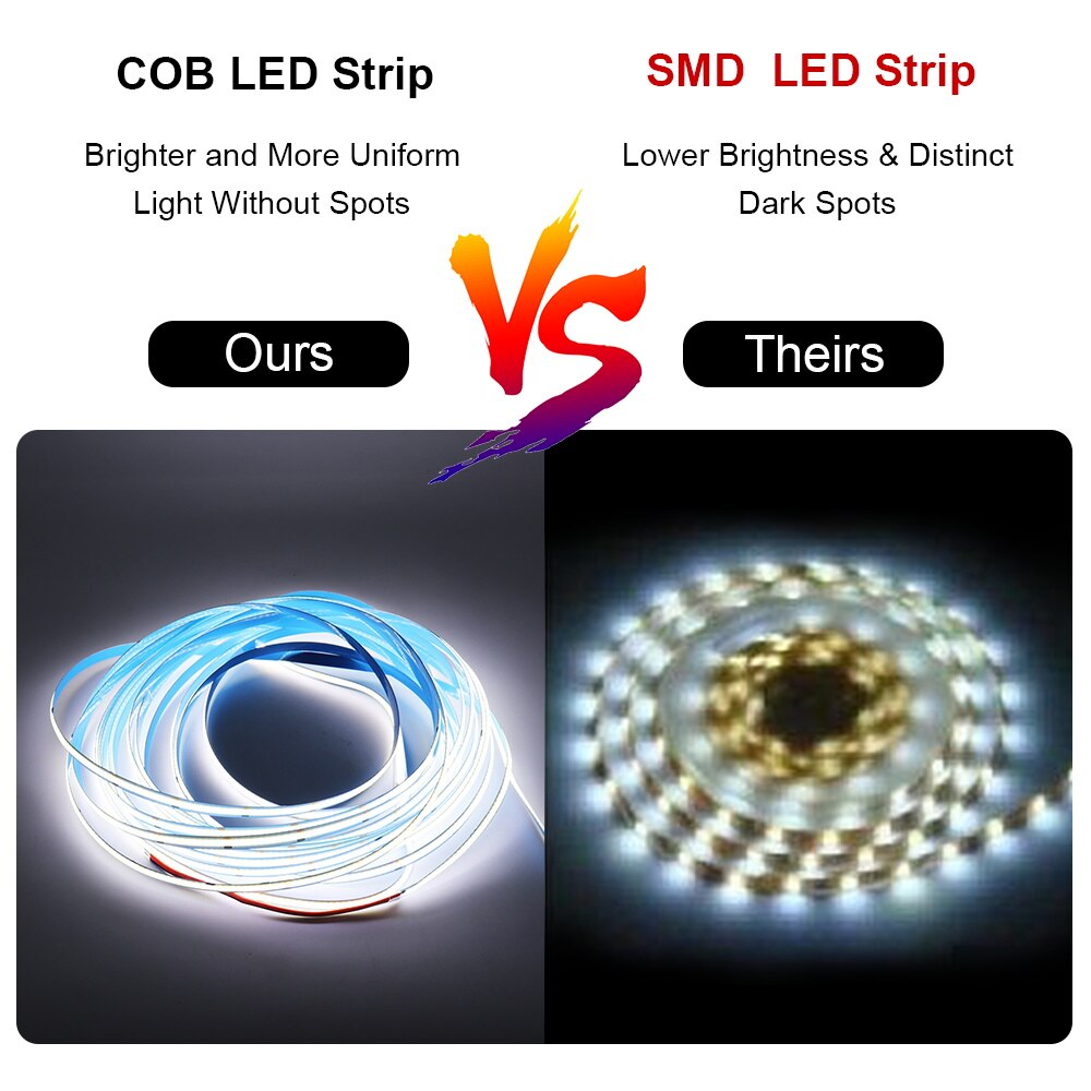 COB LED Strip Kit With Dimmer Sensor