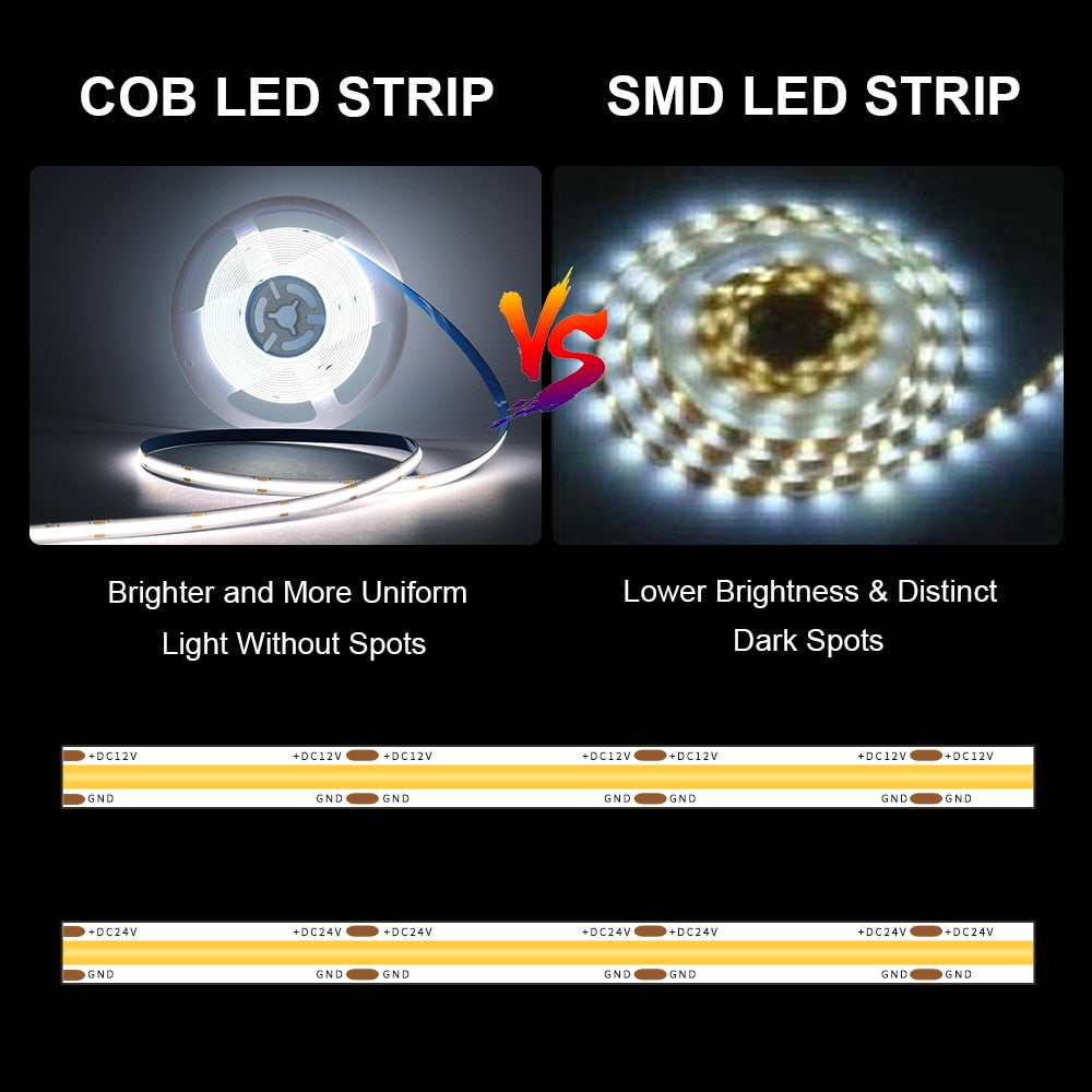 Flexible COB Strip Soft LED Bar Light