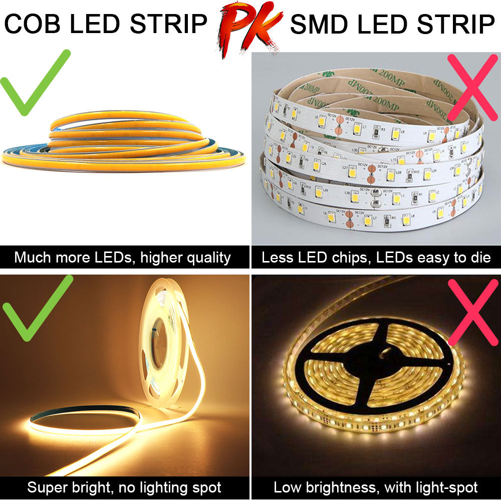 Dimmable COB LED Strip Kit LED Tape