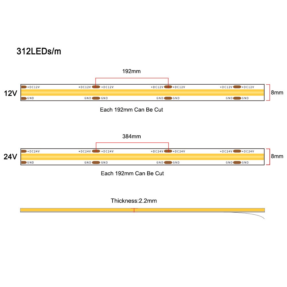 COB LED Strip Kit With Dimmer Sensor