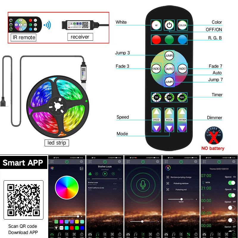 5050 LED Strip Lights Bluetooth USB SMD For Room Decoration TV BackLight