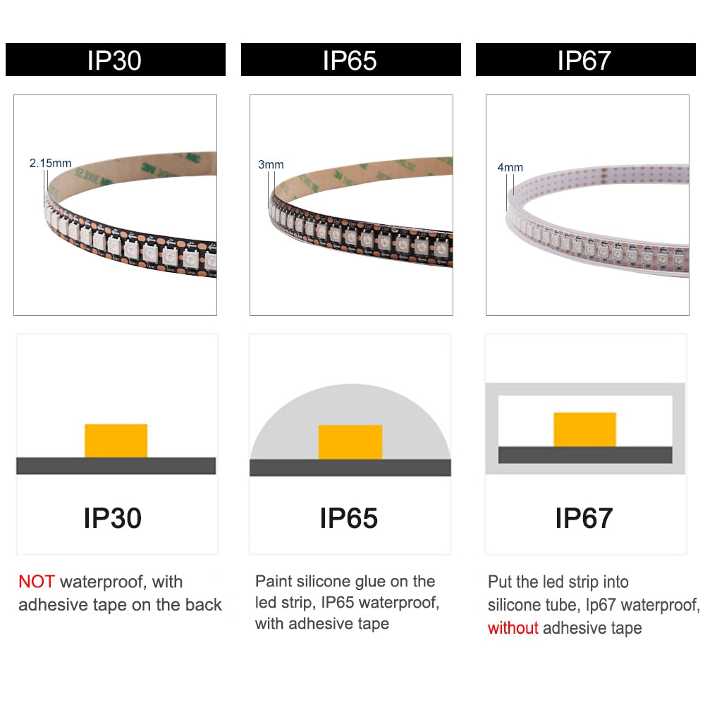 PCB Dream Color RGB Pixel Led Tape