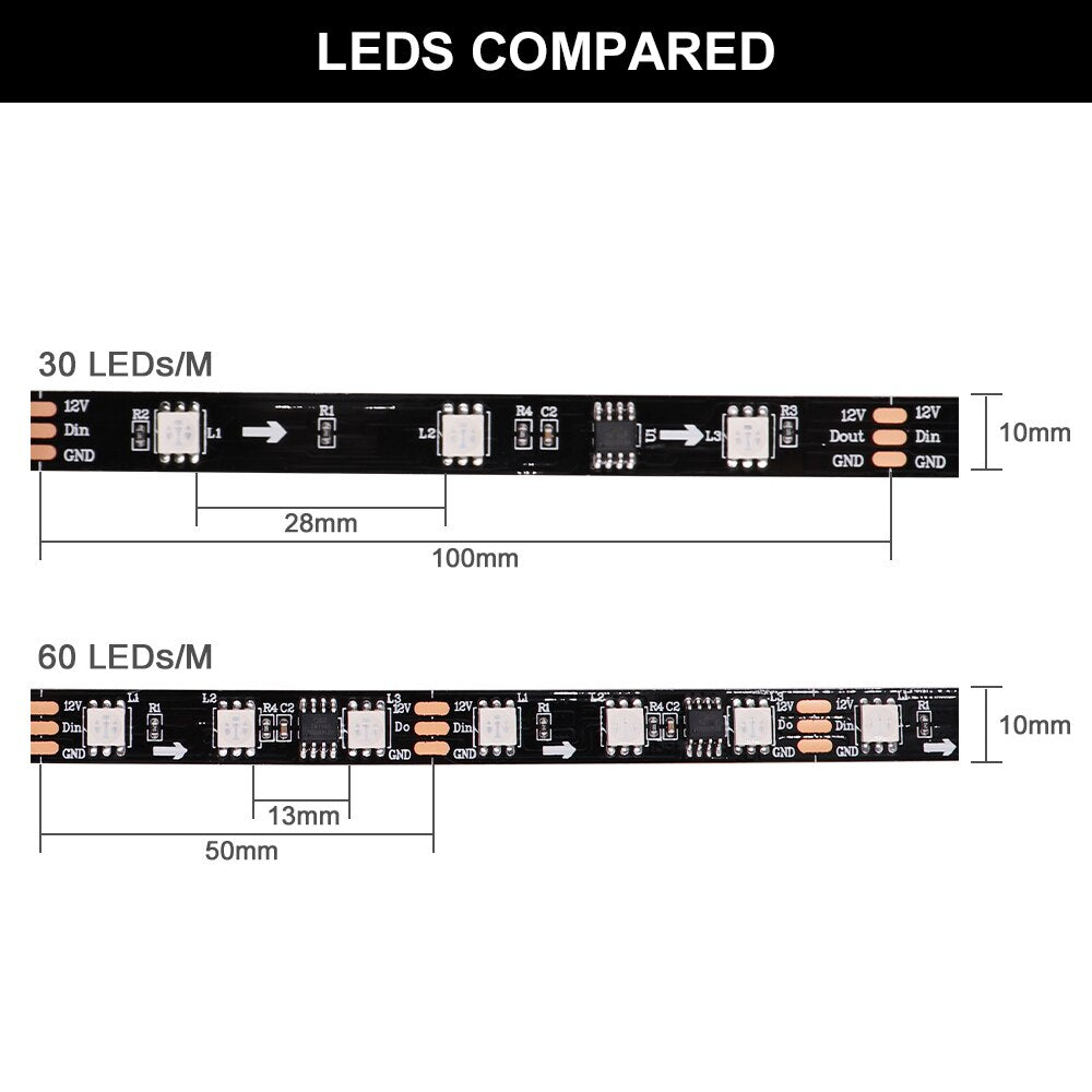 DC12V Addressable WS2811 LED Strip Light