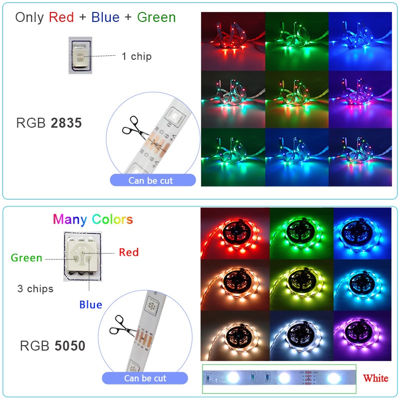 20M 30M RGB LED Strip Lights 5050 2835 5M 10M 15M Leds Tape