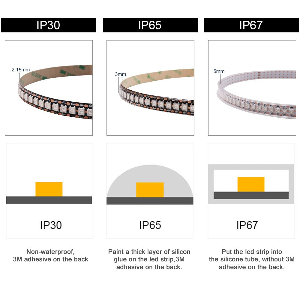 DC12V Addressable WS2811 LED Strip Light